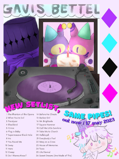 Greatest Hits Discography - Gavis Bettel&#39;s 1 Year Anniversary 2024