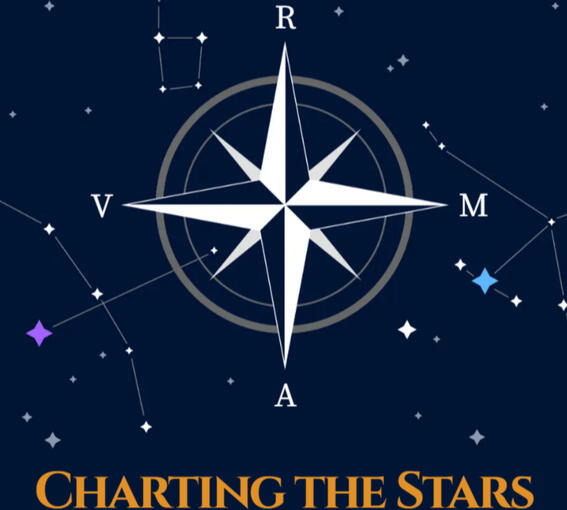 HQ 1 Year Anniversary